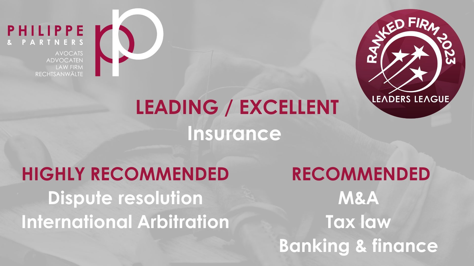 Philippe & Partners recognised by Leaders League as leading, excellent or highly recommended law firm in Belgium and Luxembourg